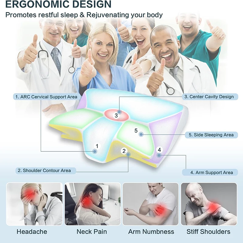 Ortopedik Kontürlü Boyun Yastı - Memory Foam Orthopedic Pillow Neck Pain incelemesi ve fiyatı