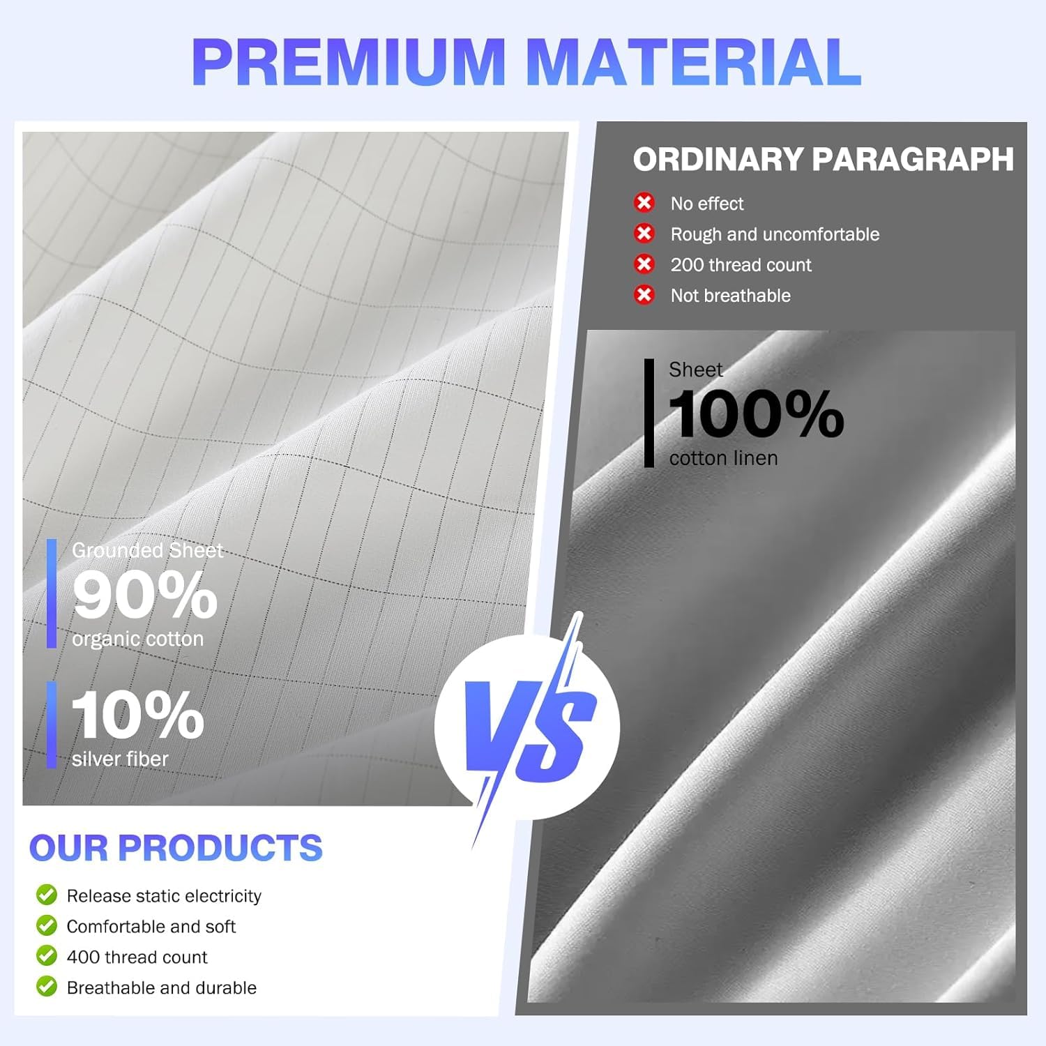 Topraklama Çarşafı %90 Organik - Fitted Bed Sheets Deep Pocket incelemesi ve fiyatı